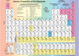 Periodic Table