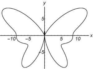 Butterfly curve