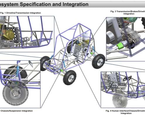 Baja Subsystems