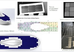 Solar Car Panels